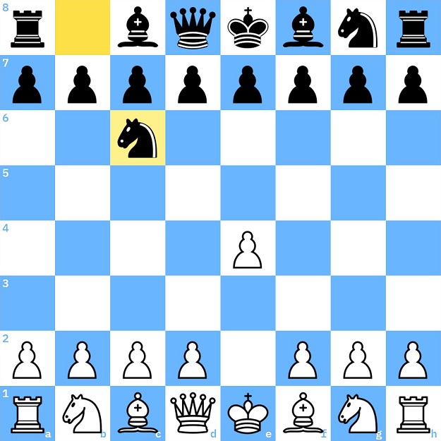 A chess board with a starting position